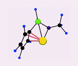 Graphical abstract: The contrasting behaviour of bridged amido-cyclopentadienyl (constrained geometry) group 15 chlorides and cations derived therefrom