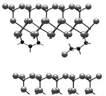 Graphical abstract: Organic modification of the interlayer surface of kaolinite with propanediols by transesterification