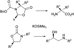 Graphical abstract: Potassium trimethylsilanolate induced cleavage of 1,3-oxazolidin-2- and 5-ones, and application to the synthesis of (R)-salmeterol
