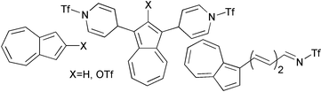 Graphical abstract: Reaction of azulenes with 1-trifluoromethanesulfonylpyridinium trifluoromethanesulfonate (TPT) and synthesis of the parent azulene