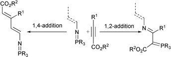 Graphical abstract: Reaction of acetylenic esters and N-functionalized phosphazenes. 1,2- versus 1,4-addition of N-vinylic phosphazenes
