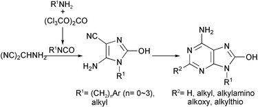 Graphical abstract: Efficient synthesis of 2,9-disubstituted 8-hydroxyadenine derivatives