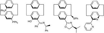 Graphical abstract: [2.2]Paracyclophane derivatives in asymmetric catalysis