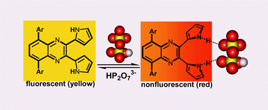 Graphical abstract: Dipyrrolyl quinoxalines with extended chromophores are efficient fluorimetric sensors for pyrophosphate