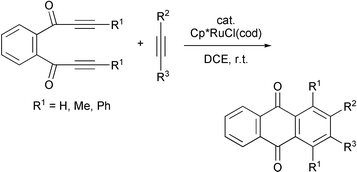 Graphical abstract: Ru(ii)-catalyzed [2 + 2 + 2] cycloaddition of 1,2-bis(propiolyl)benzenes with monoalkynes leading to substituted anthraquinones
