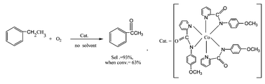 Graphical abstract: Synthesis and characterization of cobalt(iii) complexes containing 2-pyridinecarboxamide ligands and their application in catalytic oxidation of ethylbenzene with dioxygen