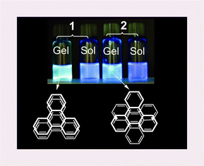 Graphical abstract: Unusual emission properties of a triphenylene-based organogel system