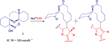Graphical abstract: Alkylation of manganese(ii) tetraphenylporphyrin by a synthetic antimalarial trioxane