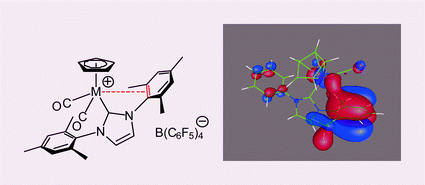 Graphical abstract: An N-heterocyclic carbene as a bidentate hemilabile ligand: a synchrotron X-ray diffraction and density functional theory study