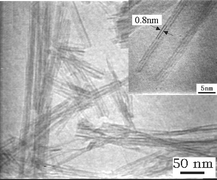 Graphical abstract: Study on composition, structure and formation process of nanotube Na2Ti2O4(OH)2