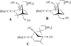 Graphical abstract: Indenyl–ruthenium(ii) allenylidene complexes containing terpenic substituents as precursors of optically active terminal alkynes: scope and limitations