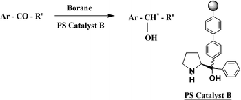 Graphical abstract: Towards more chemically robust polymer-supported chiral catalysts: α,α–diphenyl-l-prolinol based catalysts for the reduction of prochiral ketones with borane