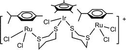 Graphical abstract: Preparation and characterization of rhodium(iii), iridium(iii) and ruthenium(ii) bearing 1,3- or 1,4-dithianes