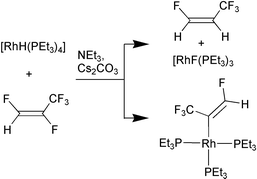 Graphical abstract: C–F Activation and hydrodefluorination of fluorinated alkenes at rhodium