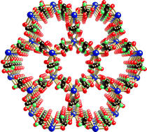 Graphical abstract: Channel-containing lanthanide mucate structures