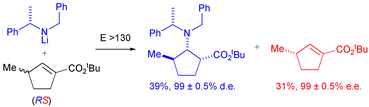 Graphical abstract: Asymmetric synthesis of (1R,2S,3R)-3-methylcispentacin and (1S,2S,3R)-3-methyltranspentacin by kinetic resolution of tert-butyl (±)-3-methylcyclopentene-1-carboxylate
