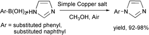 Graphical abstract: A simple copper salt catalysed the coupling of imidazole with arylboronic acids in protic solvent
