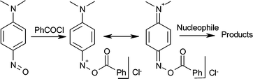 Graphical abstract: Nitrenium ions. Reactions of N,N-dimethyl-p-benzoyloxyaniline-iminium chloride with indoles and indolizines. X-ray structure of unexpected [2-chloro-4-(4-dimethylaminophenyl-ONN-azoxy)phenyl]dimethylamine (azoxy derivative)
