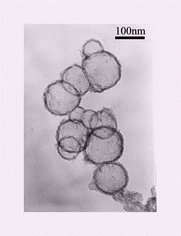 Graphical abstract: Synthesis of high quality inorganic fullerene-like BN hollow spheres via a simple chemical route