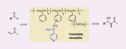 Graphical abstract: Heterogeneous Baylis–Hillman using a polystyrene-bound 4-(N-benzyl-N-methylamino)pyridine as reusable catalyst