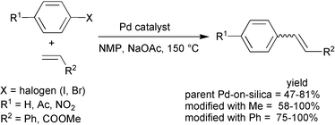 Graphical abstract: Organically modified Pd–silica catalysts applied in Heck coupling