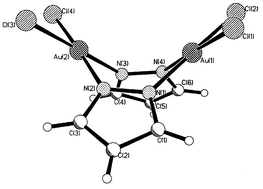 Graphical abstract: Chemical and biological studies of gold(iii) complexes with uninegative bidentate N–N ligands