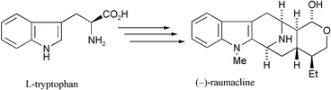 Graphical abstract: Total synthesis of (−)-raumacline