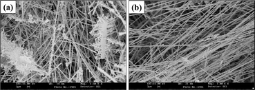 Graphical abstract: Carbon-assisted synthesis of inorganic nanowires