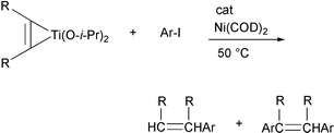 Graphical abstract: Cross-coupling reaction of thermally stable titanium(ii)-alkyne complexes with aryl halides catalysed by a nickel complex