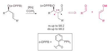 Graphical abstract: Directed regio- and stereoselective hydroformylation of mono- and 1,3-disubstituted allylic alcohols: a catalytic approach to the anti-aldol-retron