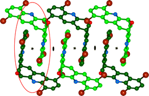 Graphical abstract: An oxa-bridged tetrahalo aryl lattice inclusion host
