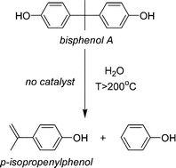 Graphical abstract: Synthesis of p-isopropenylphenol in high-temperature water