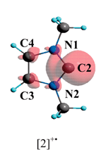 Graphical abstract: Reactions of N-heterocyclic carbenes (NHCs) with one-electron oxidants: possible formation of a carbene cation radical