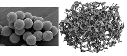 Graphical abstract: Materials processing in supercritical carbon dioxide: surfactants, polymers and biomaterials