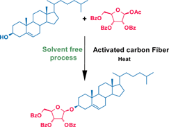 Graphical abstract: A new method of solvent free O- and N-glycosylation using activated carbon fiber (ACF) as a promoter. Application to the synthesis of saponin and nucleoside analogues