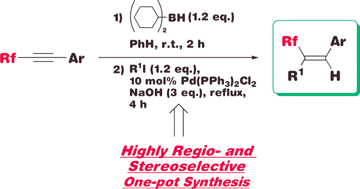 Graphical abstract: A sequential highly stereoselective hydroboration and Suzuki–Miyaura cross-coupling reaction of fluoroalkylated internal acetylenes: a practical one-pot synthesis of fluoroalkylated trisubstituted alkenes