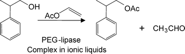 Graphical abstract: Poly(ethylene glycol)-lipase complexes that are highly active and enantioselective in ionic liquids