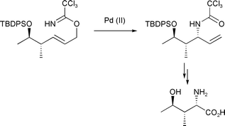 Graphical abstract: The first enantioselective synthesis of the amino acid, (2S,3S,4R)-γ-hydroxyisoleucine using a palladium(ii) catalysed 3,3-sigmatropic rearrangement