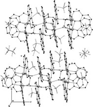 Graphical abstract: Polymeric networks of copper(ii) using succinate and aromatic N–N donor ligands: synthesis, crystal structure, magnetic behaviour and the effect of weak interactions on their crystal packing