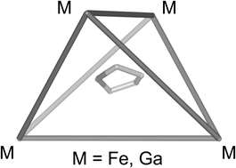 Graphical abstract: Triangles and tetrahedra: metal directed self-assembly of metallo-supramolecular structures incorporating bis-β-diketonato ligands