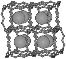 Graphical abstract: Anionic NaCl-type frameworks of [MnII(HCOO)3−], templated by alkylammonium, exhibit weak ferromagnetism