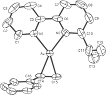 Graphical abstract: Reaction of gold(iii) oxo complexes with alkenes. Synthesis of unprecedented gold alkene complexes, [Au(N,N)(alkene)][PF6]. Crystal structure of [Au(bipyip)(η2-CH2 [[double bond, length as m-dash]] CHPh)][PF6] (bipyip = 6-isopropyl-2,2′-bipyridine)
