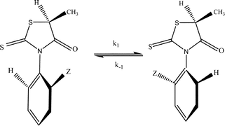 Graphical abstract: Barriers to internal rotation around the C–N bond in 3-(o-aryl)-5-methyl-rhodanines using NMR spectroscopy and computational studies. Electron density topological analysis of the transition states