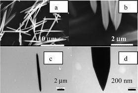Graphical abstract: Microwave induced preparation of a-axis oriented double-ended needle-shaped ZnO microparticles