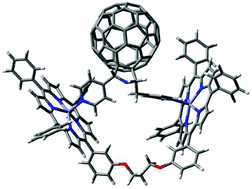 Graphical abstract: Supramolecular complex composed of a covalently linked zinc porphyrin dimer and fulleropyrrolidine bearing two axially coordinating pyridine entities