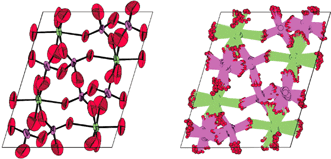 Graphical abstract: Mo2P4O15 – the most complex oxide structure solved by single crystal methods?