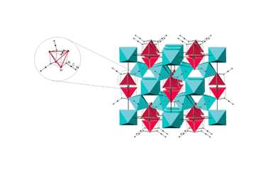 Graphical abstract: LiSr2(NCN)I3: the first empty tetrahedral strontium(ii) entity coordinated by carbodiimide units but without strontium–strontium bonding