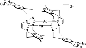 Graphical abstract: Dinuclear N-heterocyclic carbene complexes of silver(i), derived from imidazolium-linked cyclophanes