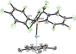 Graphical abstract: From group 13–group 13 donor–acceptor bonds to triple-decker cations