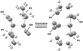 Graphical abstract: A dissociative mechanism for phosphine exchange in quadruply bonded bimetallic complexes